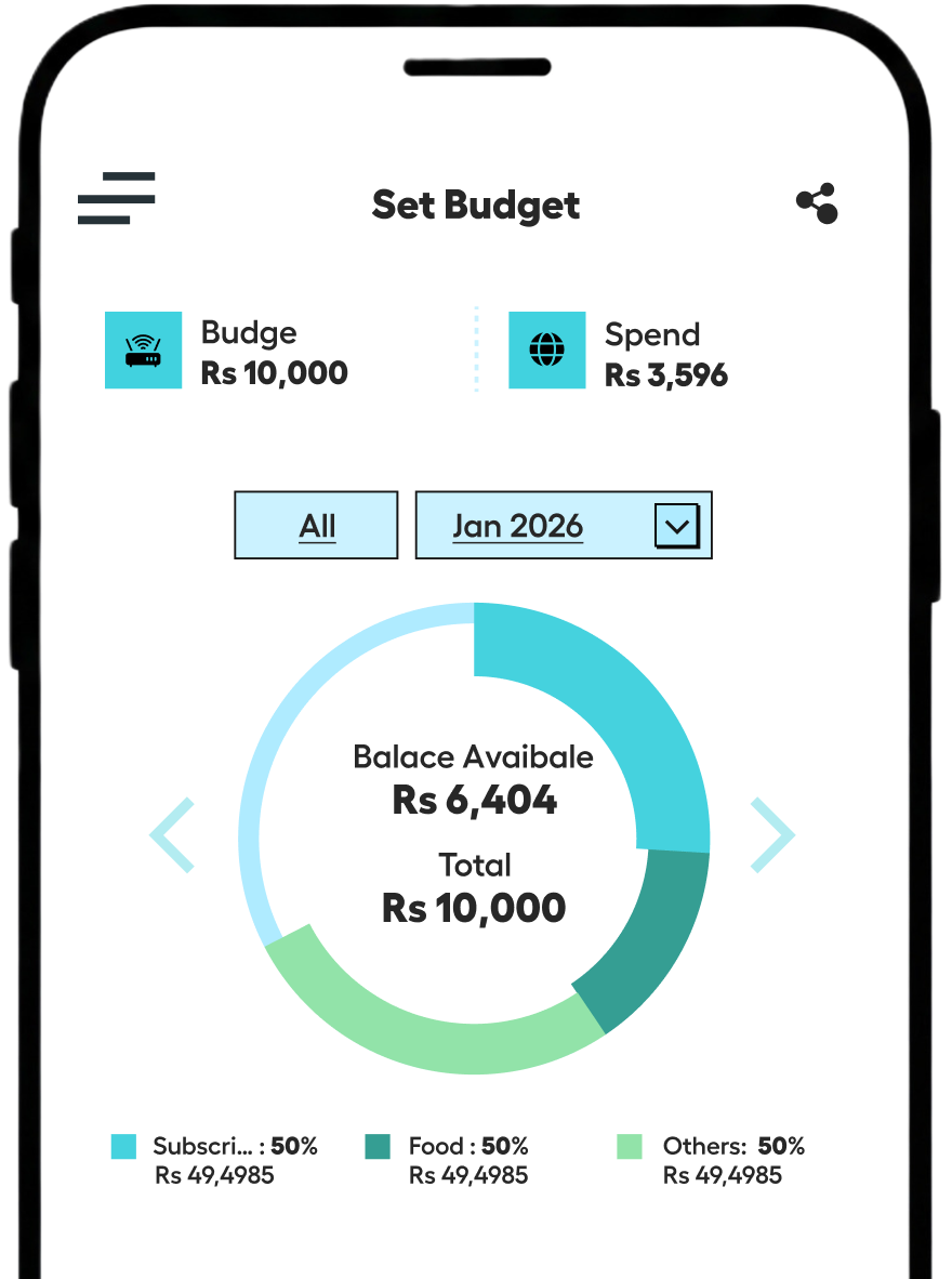 Budgix App Mockup
